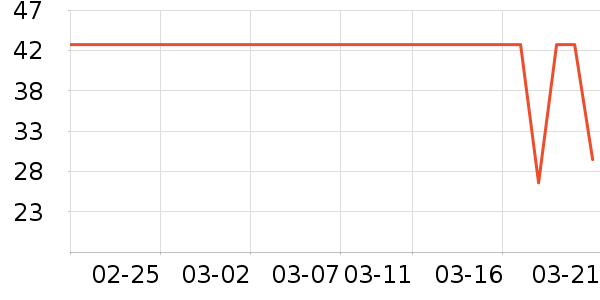 ����ţ��/��Ʒ��ʷ�۸�