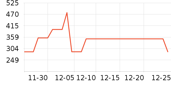 ��ʫ˽��������ʷ�۸�