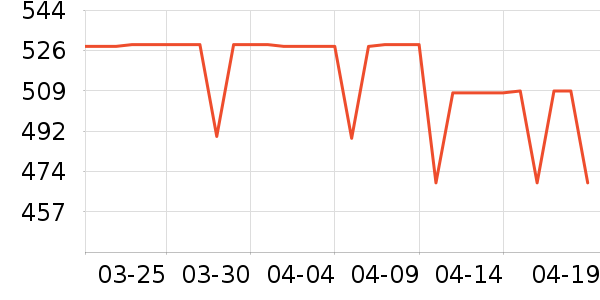 �ܴ���������ʯ/��ʯ��ʷ�۸�