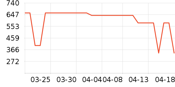 �ܴ���������ʯ/��ʯ��ʷ�۸�