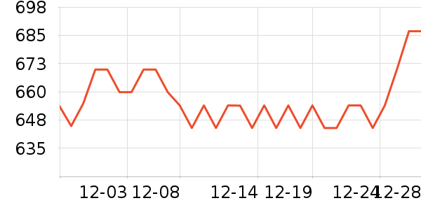 ����˼������ʷ�۸�