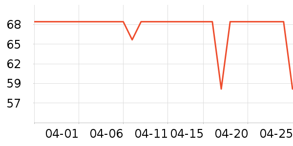 ����ʱ�н�ָ/������ʷ�۸�