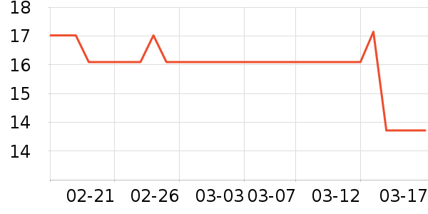 �󱾱���������ʷ�۸�