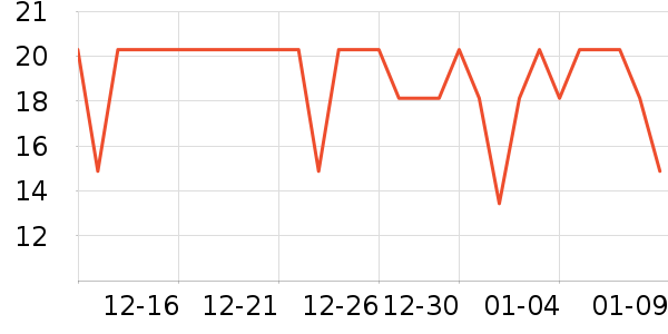 ����������Ʒ��ʷ�۸�