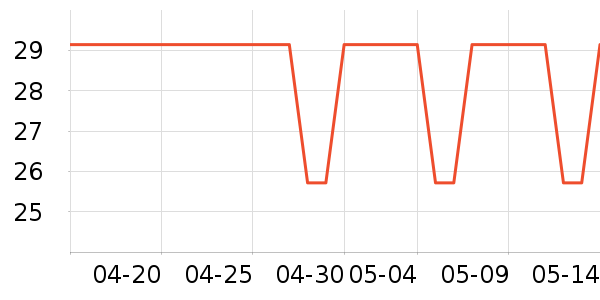 ʮ������������ʷ�۸�