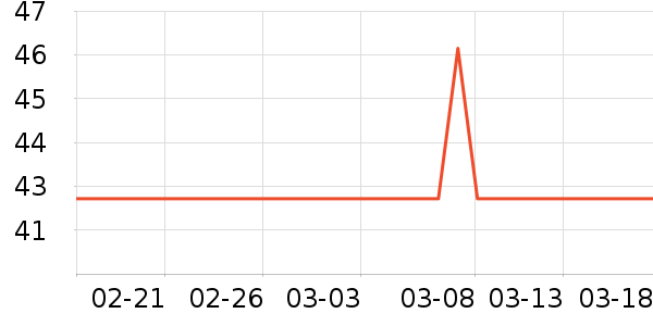 teekanne���򻨲���ʷ�۸�