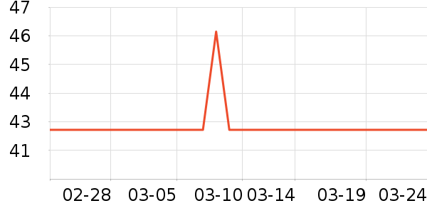 teekanne���򻨲���ʷ�۸�