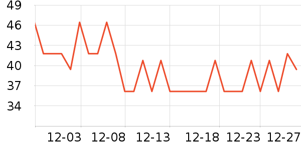 teekanne���򻨲���ʷ�۸�