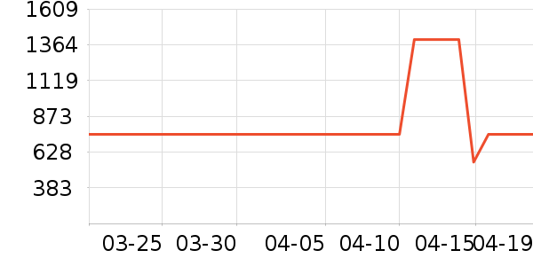 �ļ������ˮ����ʷ�۸�