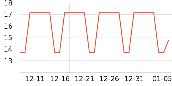 ˫ǹ��/��/����ʷ�۸�