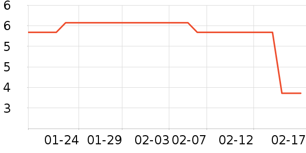 ��ɭʪ����ʷ�۸�