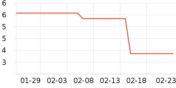 ��ɭʪ����ʷ�۸�