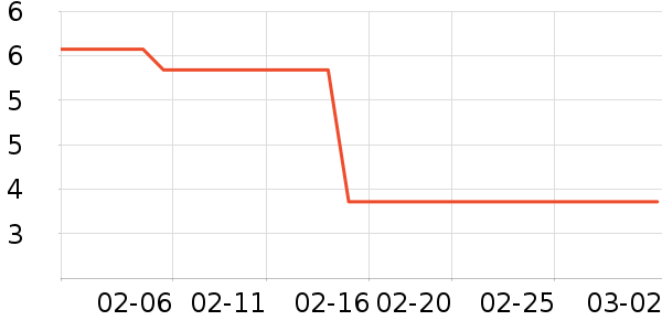 ��ɭʪ����ʷ�۸�