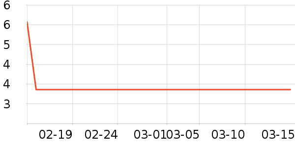 ��ɭʪ����ʷ�۸�