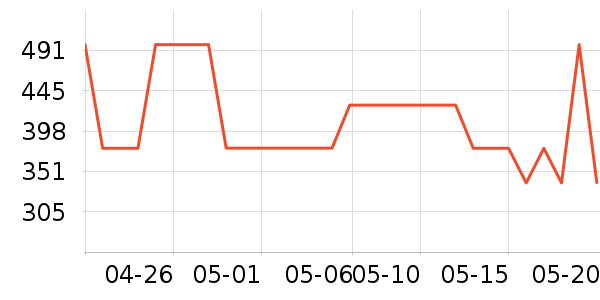 ��Ȼ��ʿӤ�׶������/DHA ��ʷ�۸�