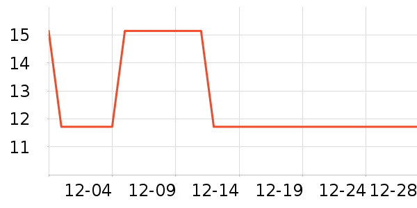 �Ź�������ʷ�۸�