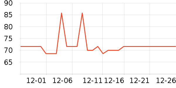 ͳһ������ʳ��ʷ�۸�