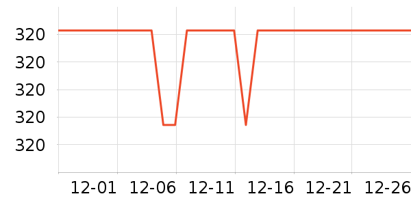 ���ɽӤ���̷���ʷ�۸�