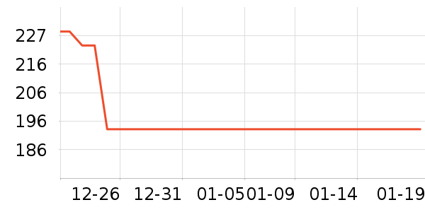 ��������������������ʷ�۸�