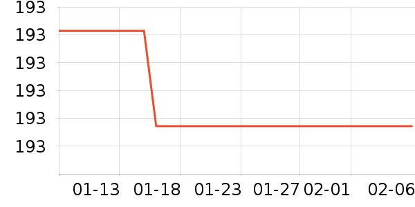 ��������������������ʷ�۸�