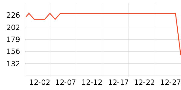 ˮ̡�ֱֶ��±���ʷ�۸�