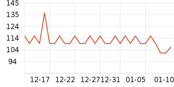 ��֮�������ʷ�۸�