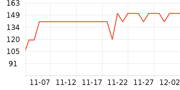 �ȷ�ȡů����ʷ�۸�