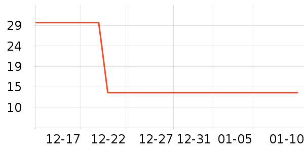 ƥ��������ʷ�۸�