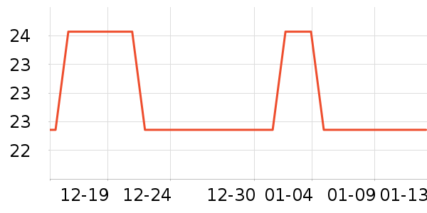 ǧ������/��/����ʷ�۸�