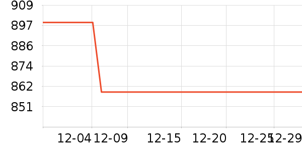 ����ϴ�»���ʷ�۸�