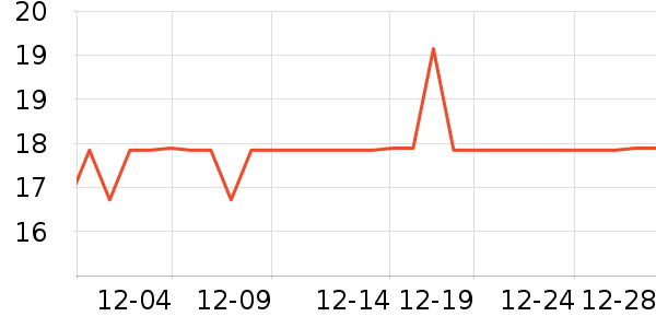 ������ϴ��Һ��ʷ�۸�