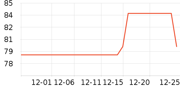 ���´���ȷ�����ʷ�۸�