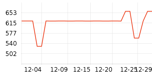 ����ϴ�»���ʷ�۸�