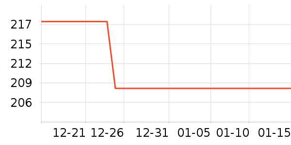 ��·��˯����ʷ�۸�