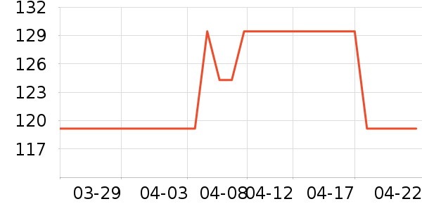 �󸻵Ϲ���ʳ��ʷ�۸�