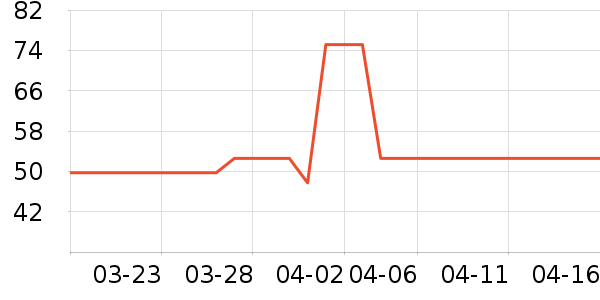 ¶������/���/�����ʷ�۸�