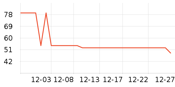 ¶������ʪ��ʷ�۸�