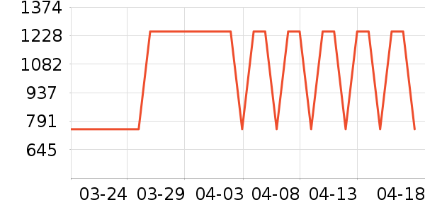 С���ϴ�»���ʷ�۸�