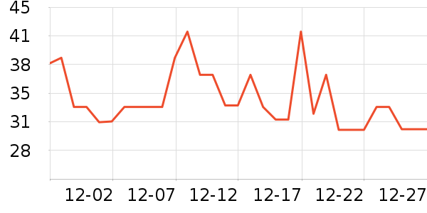 ������������/����������ʷ�۸�