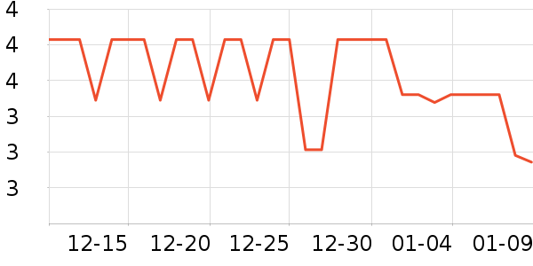 ����ʪ����ʷ�۸�