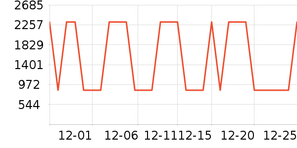 ���η�����ʷ�۸�