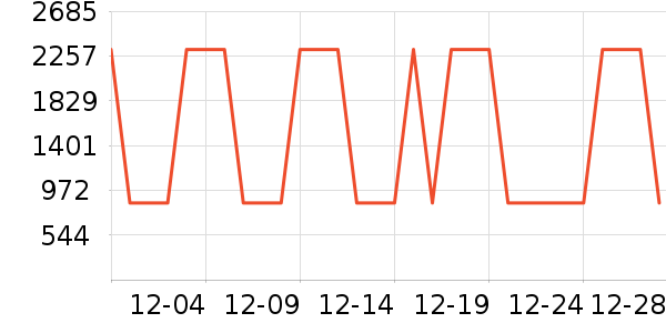 ���η�����ʷ�۸�