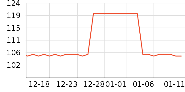 ��˹�������������ʷ�۸�