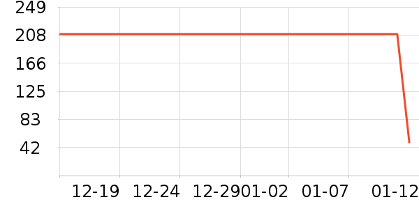 Ӥͯ����/������ʷ�۸�