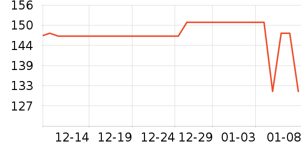 SOSOLEMON�˶�����ʷ�۸�