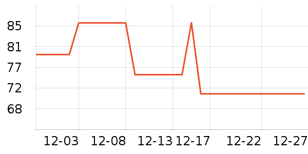 Caltrate�ƶ��氱��/��������ʷ�۸�