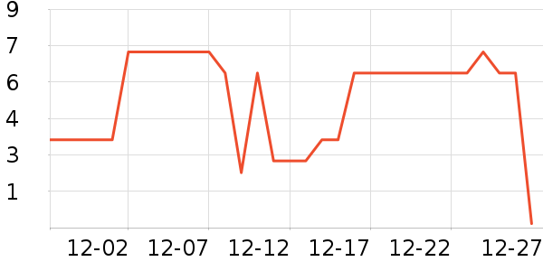 ����Ʒ������������Ʒ��ʷ�۸�