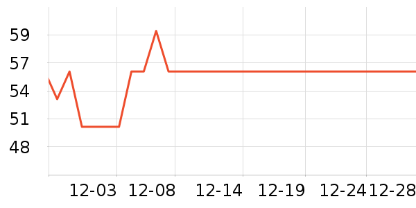 Сë��è��ʳ��ʷ�۸�