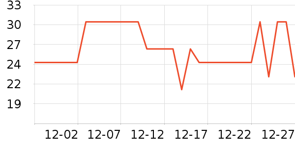 ����������ϵͳ�����ʷ�۸�