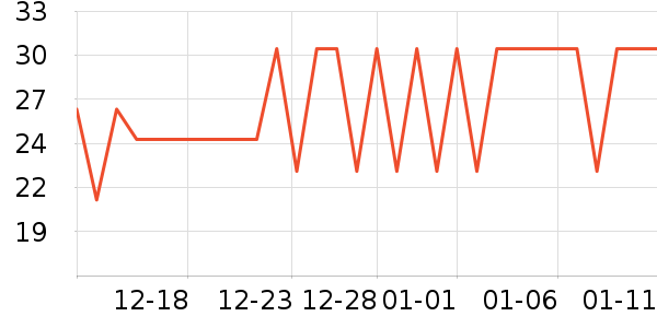 ����������ϵͳ�����ʷ�۸�